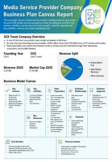 Media service provider company business plan canvas report presentation report infographic ppt pdf document