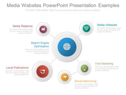 Media websites powerpoint presentation examples