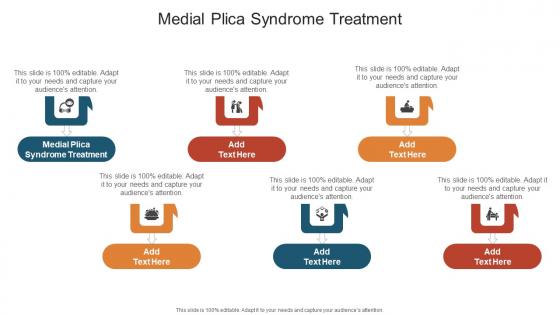 Medial Plica Syndrome Treatment In Powerpoint And Google Slides Cpb