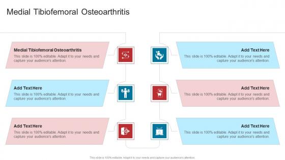 Medial Tibiofemoral Osteoarthritis In Powerpoint And Google Slides Cpb