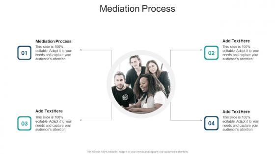 Mediation Process In Powerpoint And Google Slides Cpb