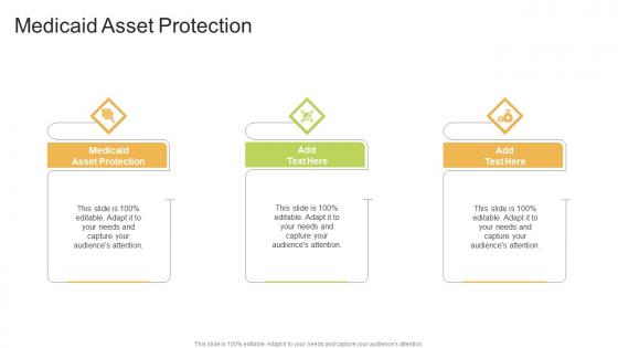 Medicaid Asset Protection In Powerpoint And Google Slides Cpb