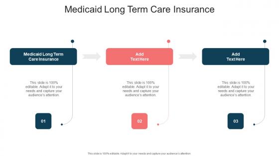 Medicaid Long Term Care Insurance In Powerpoint And Google Slides Cpb
