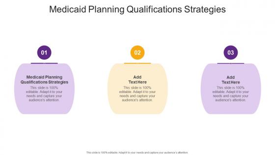 Medicaid Planning Qualifications Strategies In Powerpoint And Google Slides Cpb