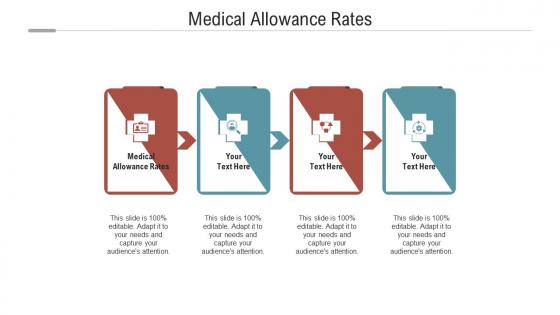 Medical allowance rates ppt powerpoint presentation pictures clipart cpb