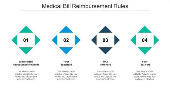 Medical bill reimbursement rules ppt powerpoint presentation influencers cpb