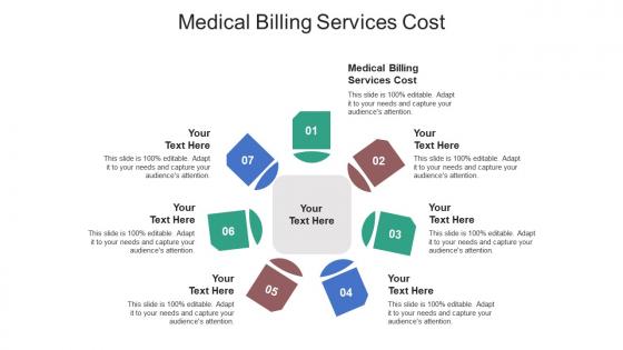 Medical billing services cost ppt powerpoint presentation styles deck cpb
