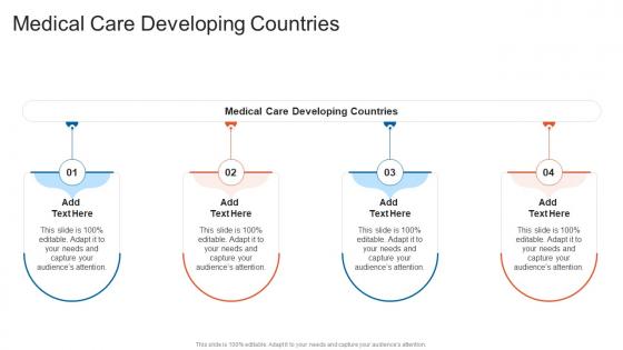 Medical Care Developing Countries In Powerpoint And Google Slides Cpb