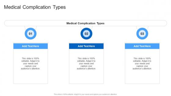 Medical Complication Types In Powerpoint And Google Slides Cpb