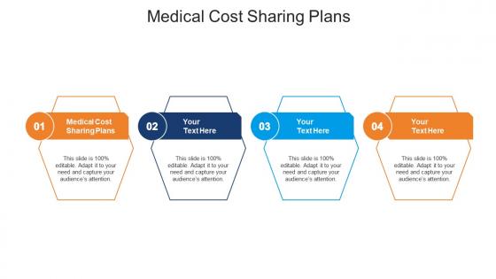 Medical cost sharing plans ppt powerpoint presentation inspiration show cpb