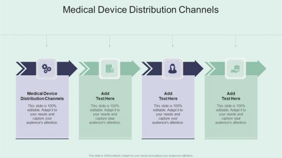 Medical Device Distribution Channels In Powerpoint And Google Slides Cpb