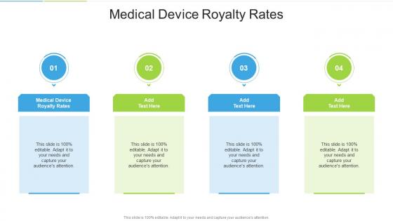 Medical Device Royalty Rates In Powerpoint And Google Slides Cpb