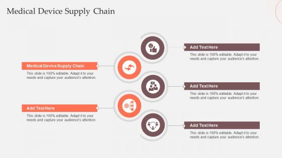 Medical Device Supply Chain In Powerpoint And Google Slides Cpb