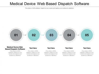 Medical device web based dispatch software ppt powerpoint presentation show graphics design cpb