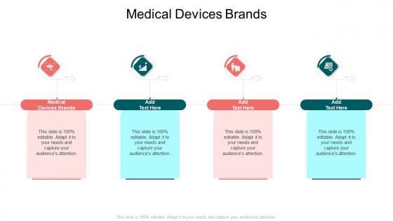 Medical Devices Brands In Powerpoint And Google Slides Cpb
