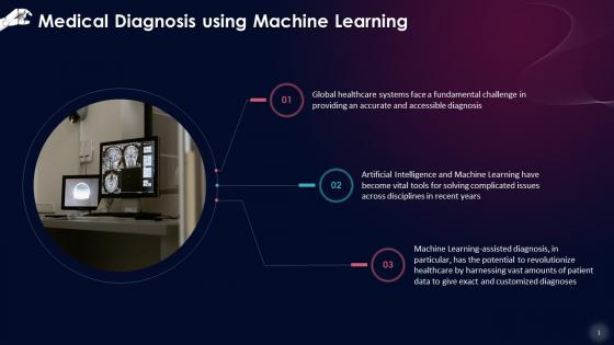 Medical Diagnosis As An Application Of Machine Learning Training Ppt