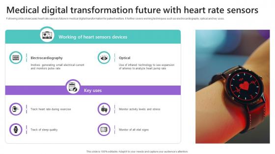 Medical Digital Transformation Future With Heart Rate Sensors