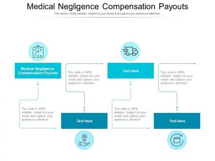 Medical negligence compensation payouts ppt powerpoint presentation file cpb