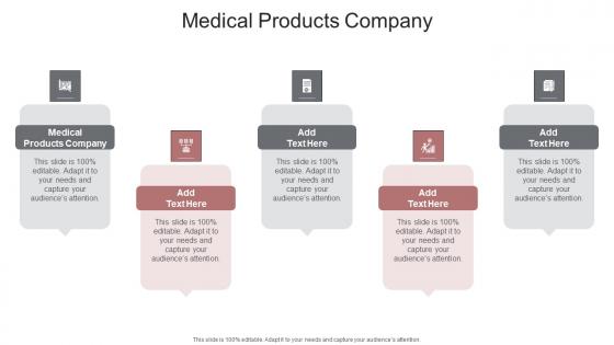 Medical Products Company In Powerpoint And Google Slides Cpb