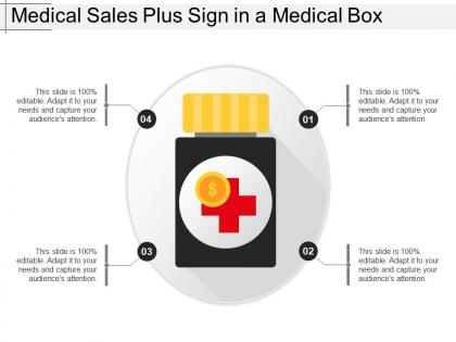 Medical sales plus sign in a medical box