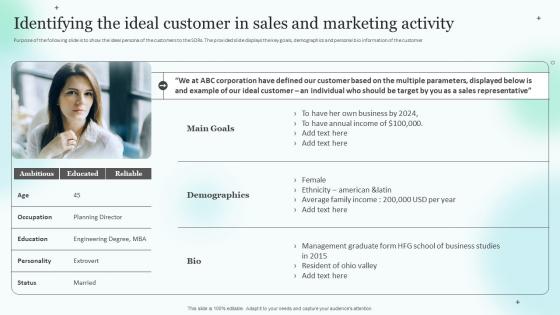 Medical Sales Representative Strategy Playbook Identifying The Ideal Customer In Sale