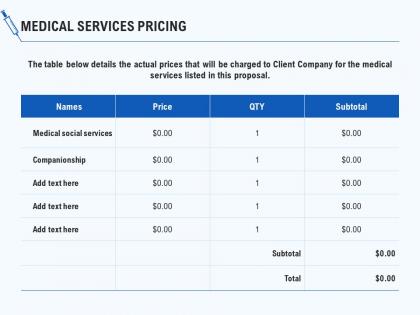 Medical services pricing ppt powerpoint presentation ideas layout