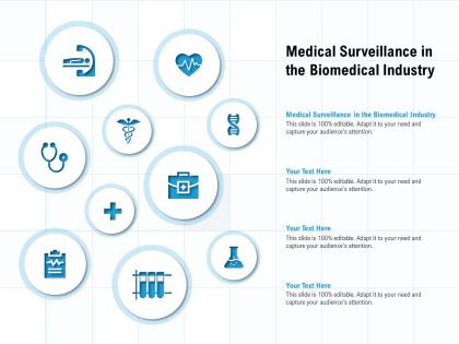 Medical surveillance in the biomedical industry ppt powerpoint presentation