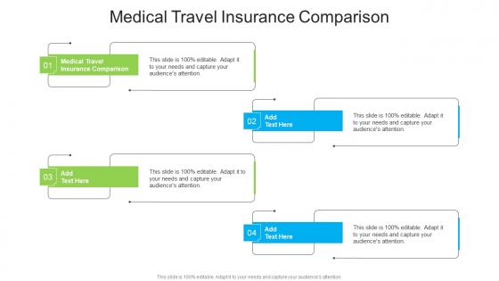 Medical Travel Insurance Comparison In Powerpoint And Google Slides Cpb