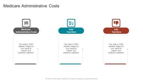 Medicare Administrative Costs In Powerpoint And Google Slides Cpb