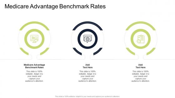 Medicare Advantage Benchmark Rates In Powerpoint And Google Slides Cpb