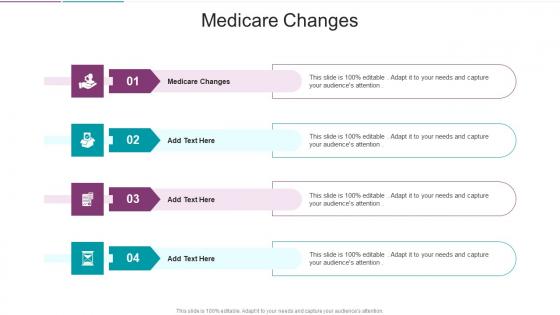 Medicare Changes In Powerpoint And Google Slides Cpb
