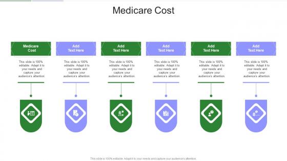 Medicare Cost In Powerpoint And Google Slides Cpb