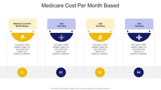 Medicare Cost Per Month Based In Powerpoint And Google Slides Cpb