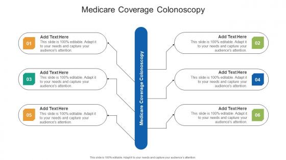 Medicare Coverage Colonoscopy In Powerpoint And Google Slides Cpb