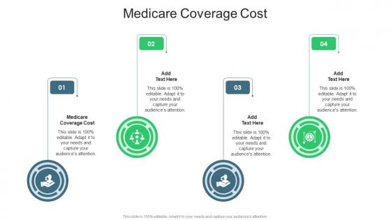 Medicare Coverage Cost In Powerpoint And Google Slides Cpb