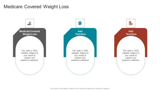 Medicare Covered Weight Loss In Powerpoint And Google Slides Cpb