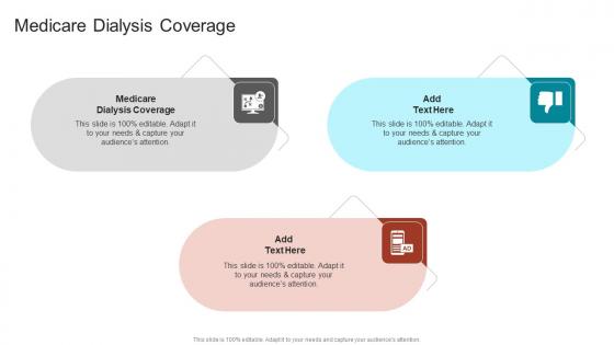 Medicare Dialysis Coverage In Powerpoint And Google Slides Cpb
