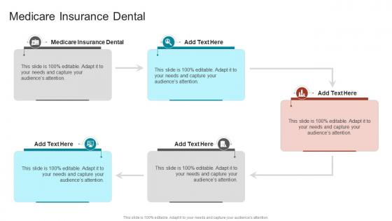 Medicare Insurance Dental In Powerpoint And Google Slides Cpb