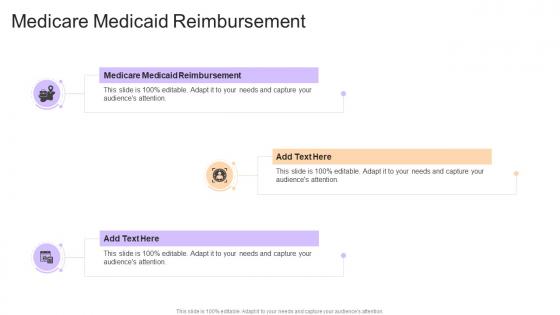 Medicare Medicaid Reimbursement In Powerpoint And Google Slides Cpb