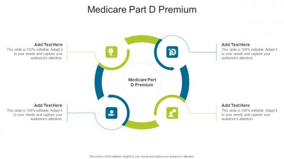 Medicare Part D Premium Advice Writers Job In Powerpoint And Google Slides Cpb