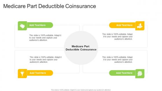 Medicare Part Deductible Coinsurance In Powerpoint And Google Slides Cpb