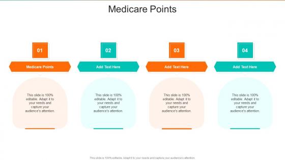 Medicare Points In Powerpoint And Google Slides Cpb