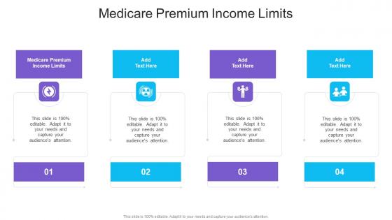 Medicare Premium Income Limits In Powerpoint And Google Slides Cpb