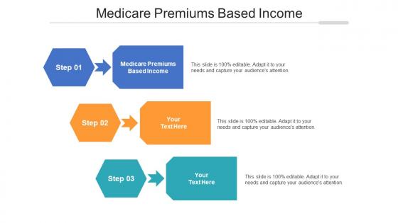 Medicare premiums based income ppt powerpoint presentation gallery diagrams cpb