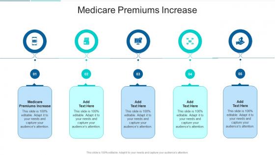 Medicare Premiums Increase In Powerpoint And Google Slides Cpb