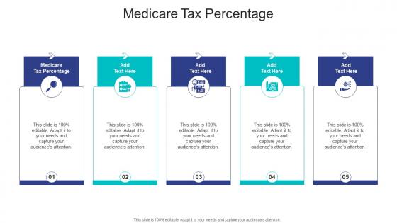 Medicare Tax Percentage In Powerpoint And Google Slides Cpb