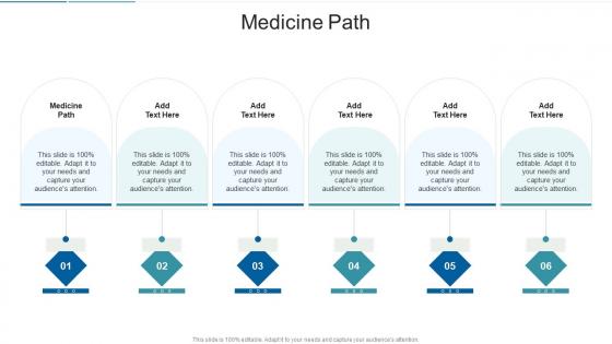 Medicine Path In Powerpoint And Google Slides Cpb