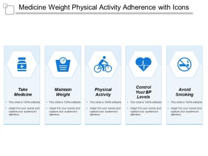 Medicine weight physical activity adherence with icons