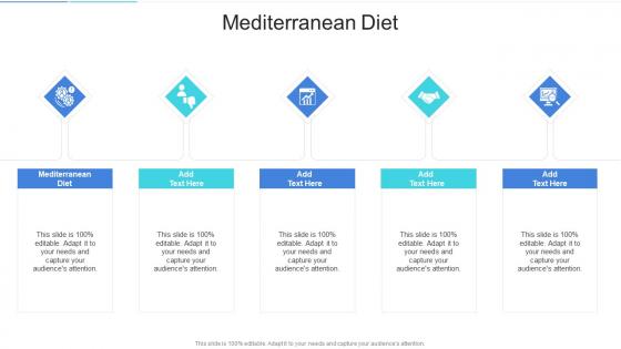 Mediterranean Diet In Powerpoint And Google Slides Cpb