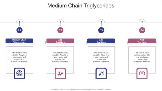 Medium Chain Triglycerides In Powerpoint And Google Slides Cpb